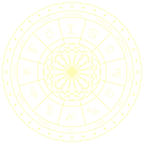 Best Vedic Astrologer
